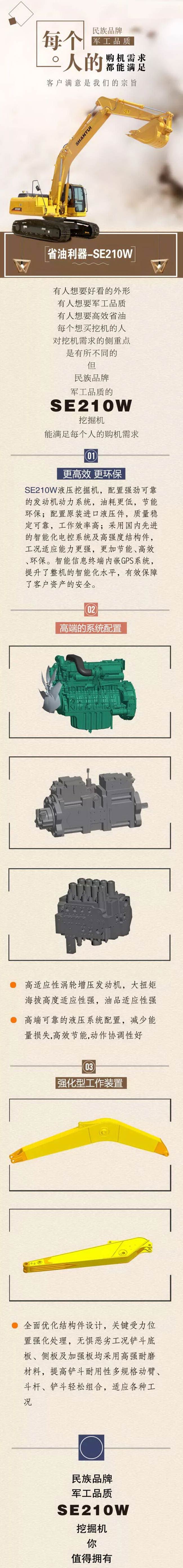 山推SE210W挖掘機詳細介紹