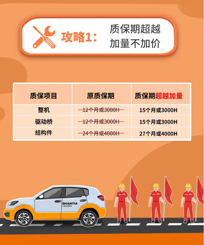 寵粉萬(wàn)里行 | 老鐵，請(qǐng)看山推 “服務(wù)四超越”