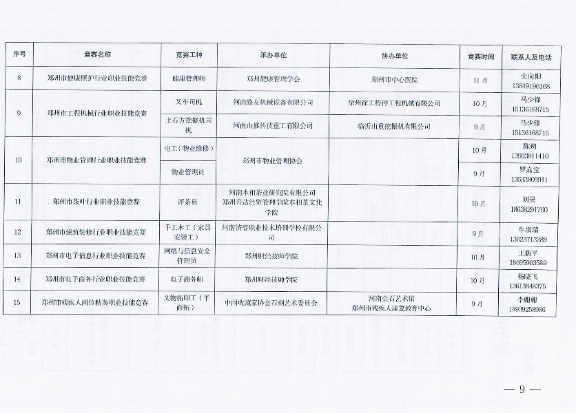 鄭州市工程機械行業(yè)職業(yè)技能競賽土石方挖掘機司機競賽 鄭州市工程機械行業(yè)職業(yè)技能競賽土石方挖掘機司機競賽